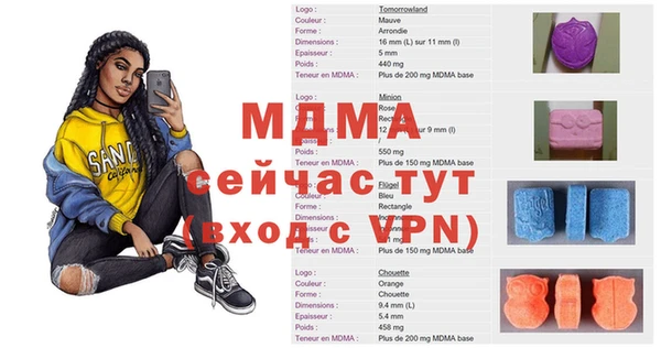 мяу мяу мука Аркадак